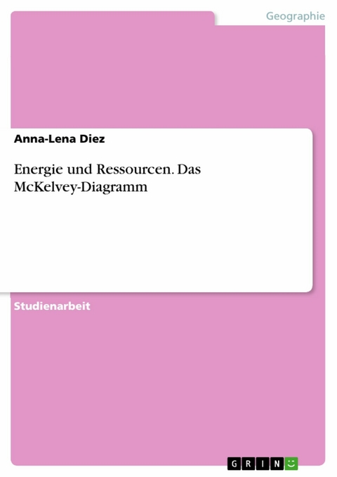 Energie und Ressourcen. Das McKelvey-Diagramm - Anna-Lena Diez