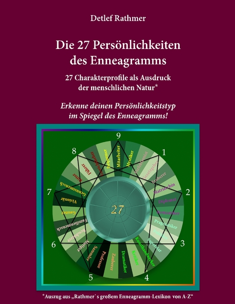 Die 27 Persönlichkeiten des Enneagramms - Detlef Rathmer