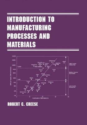 Introduction to Manufacturing Processes and Materials -  Robert Creese