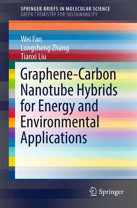 Graphene-Carbon Nanotube Hybrids for Energy and Environmental Applications - Wei Fan, Longsheng Zhang, Tianxi Liu