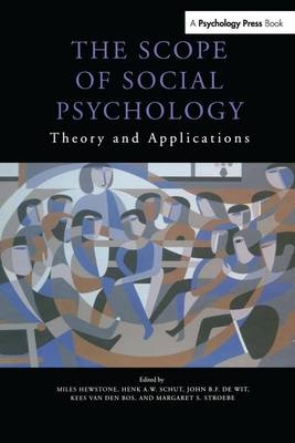 Scope of Social Psychology - 