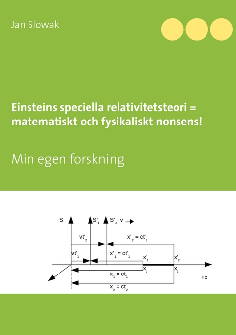 Einsteins speciella relativitetsteori = matematiskt och fysikaliskt nonsens! - Jan Slowak