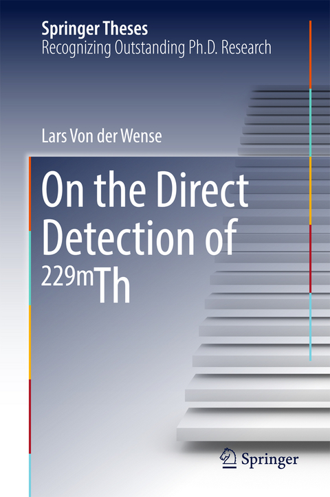 On the Direct Detection of 229m Th - Lars Von der Wense