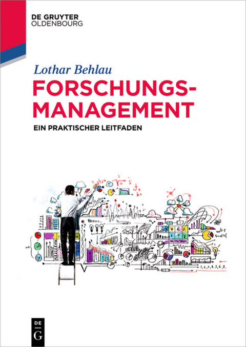 Forschungsmanagement - Lothar Behlau