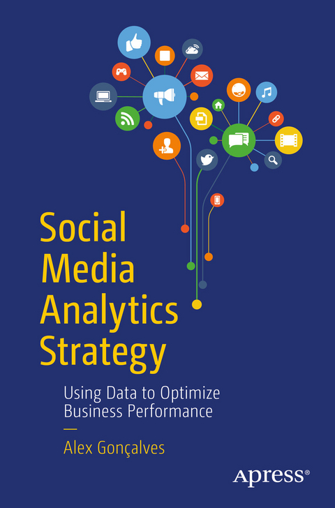 Social Media Analytics Strategy -  Alex Goncalves