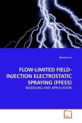 FLOW-LIMITED FIELD-INJECTION ELECTROSTATIC SPRAYING (FFESS) - Wenhua Gu