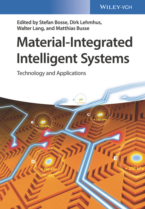 Material-Integrated Intelligent Systems - 