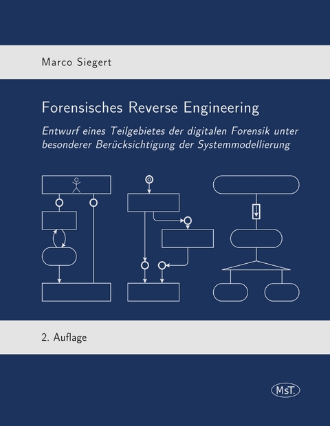 Forensisches Reverse Engineering - Marco Siegert