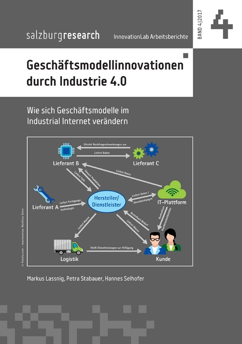 Geschäftsmodellinnovation durch Industrie 4.0 -  Hannes Selhofer,  Markus Lassnig,  Petra Stabauer