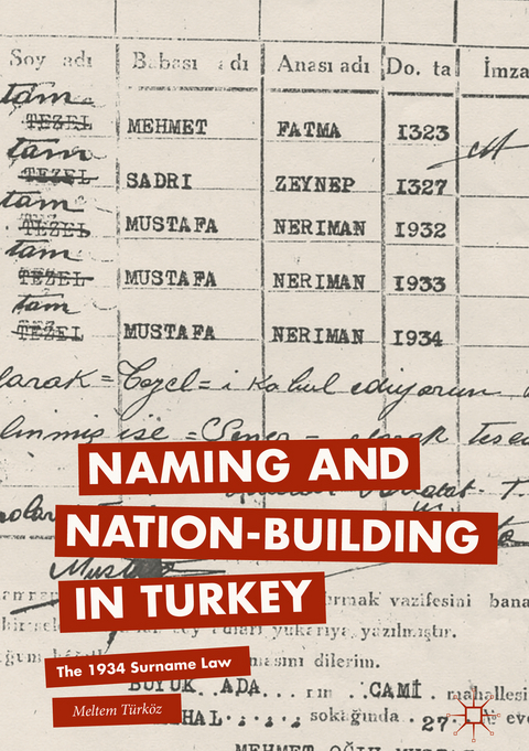 Naming and Nation-building in Turkey -  Meltem Turkoz