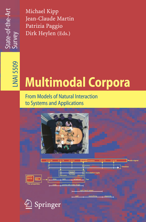 Multimodal Corpora - 