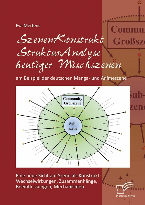 SzenenKonstruktStrukturAnalyse heutiger Mischszenen am Beispiel der deutschen Manga- und Animeszene -  Eva Mertens