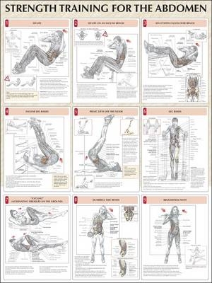 Strength Training for the Abdomen - Frederic Delavier