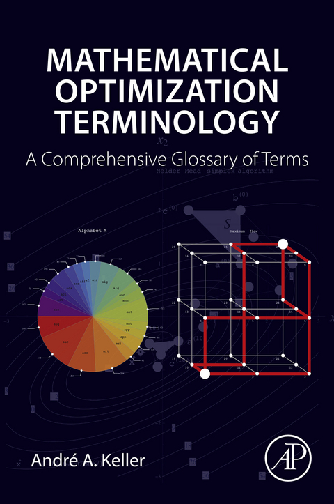 Mathematical Optimization Terminology -  Andre A. Keller