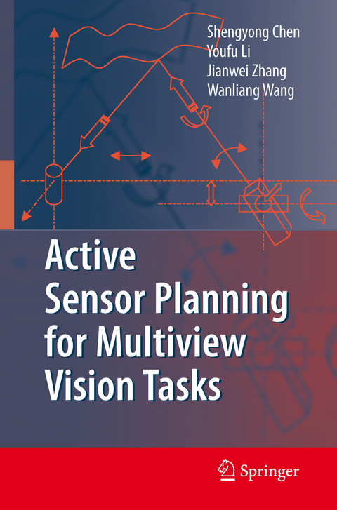 Active Sensor Planning for Multiview Vision Tasks - Shengyong Chen, Y. F. Li, Jianwei Zhang, Wanliang Wang