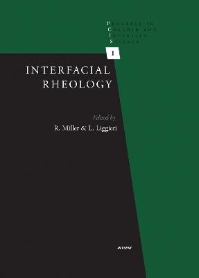 Interfacial Rheology - 