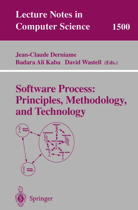 Software Process: Principles, Methodology, and Technology - 