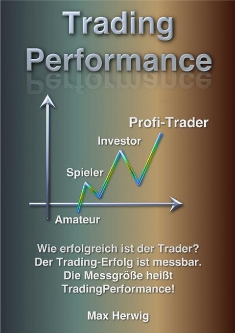 TradingPerformance -  Max Herwig