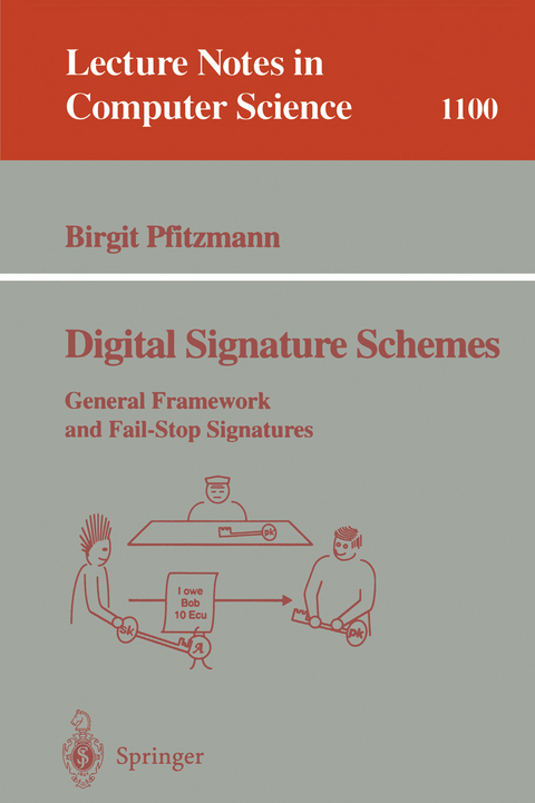 Digital Signature Schemes - Birgit Pfitzmann