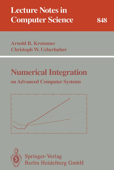 Numerical Integration - 