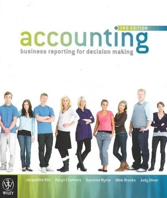 Accounting -  Birt