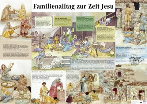 Familienalltag zur Zeit Jesu - Walter Bühlmann, Annemarie Schwegler