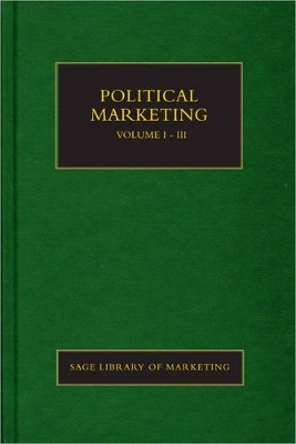 Political Marketing - 