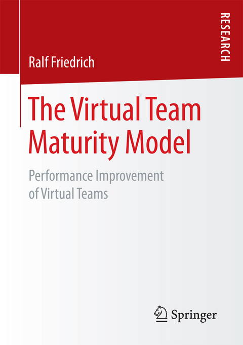 The Virtual Team Maturity Model - Ralf Friedrich