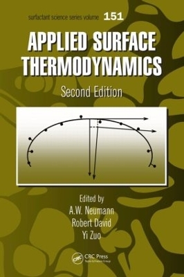 Applied Surface Thermodynamics - 