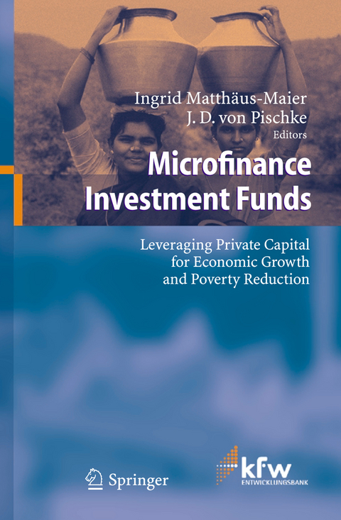 Microfinance Investment Funds - 