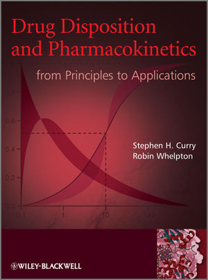 Drug Disposition and Pharmacokinetics - S Curry