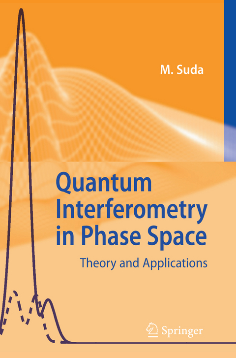 Quantum Interferometry in Phase Space - Martin Suda