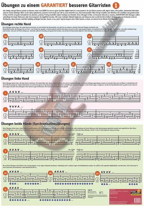 Poster Gitarrenübungen 1 - Alternate Picking - Werner Radler