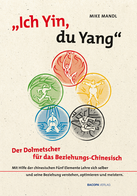 Ich Yin, Du Yang - Mike Mandl