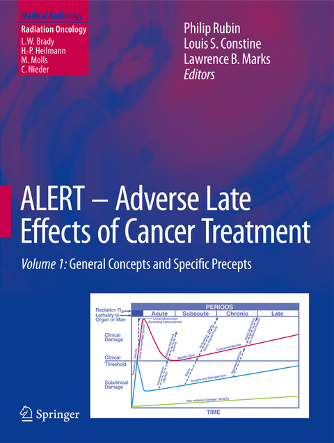 ALERT - Adverse Late Effects of Cancer Treatment - 