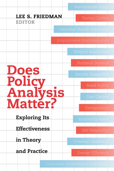 Does Policy Analysis Matter? - 