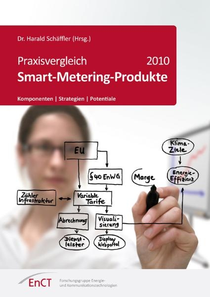 Praxisvergleich Smart-Metering-Produkte 2010 - Harald Schäffler