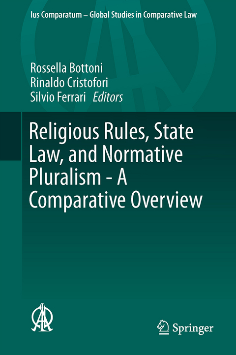 Religious Rules, State Law, and Normative Pluralism - A Comparative Overview - 