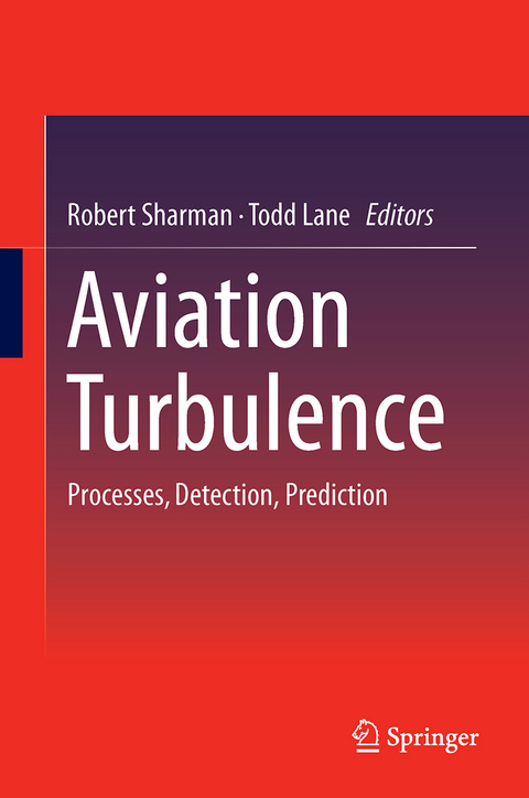 Aviation Turbulence - 