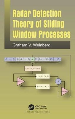Radar Detection Theory of Sliding Window Processes - Australia) Weinberg Graham (Defence Science and Technology Group (DSTG)