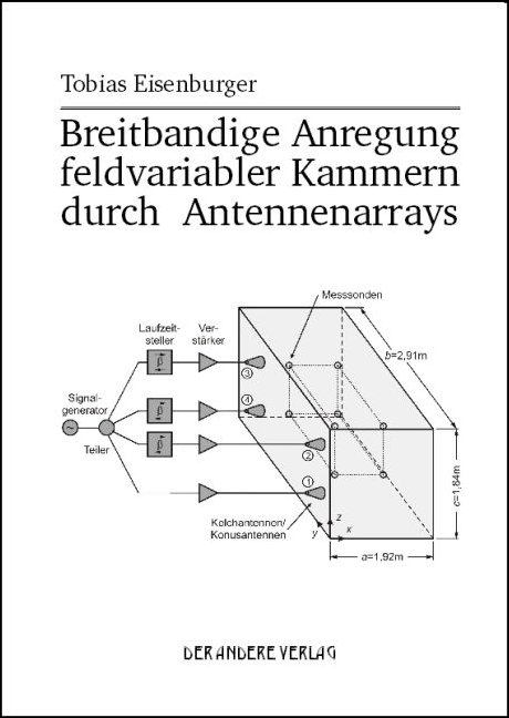Breitbandige Anregung feldvariabler Kammern durch Antennenarrays - Tobias Eisenburger