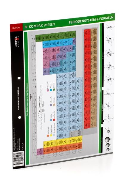 KOMPAX Wissen - Periodensystem & Formeln - Martin Dahinten