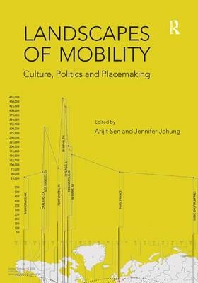 Landscapes of Mobility -  Jennifer Johung
