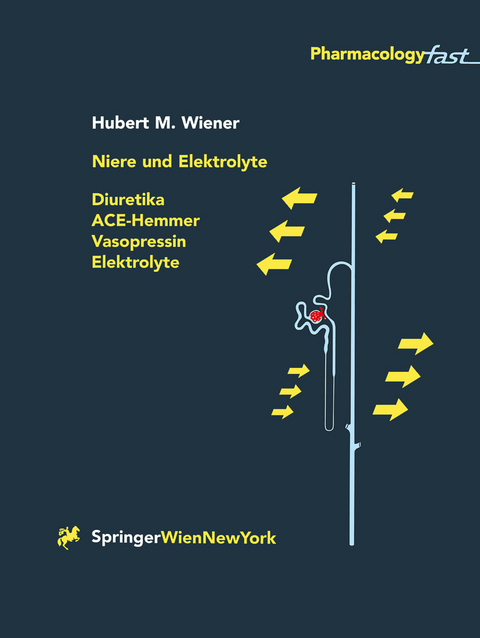 Niere und Elektrolyte - Hubert M. Wiener