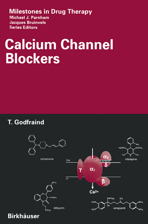 Calcium Channel Blockers - Théophile Godfraind