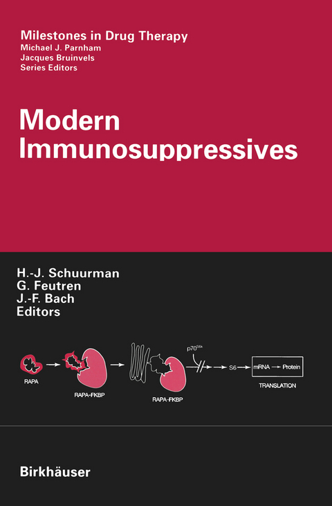 Modern Immunosuppressives - 