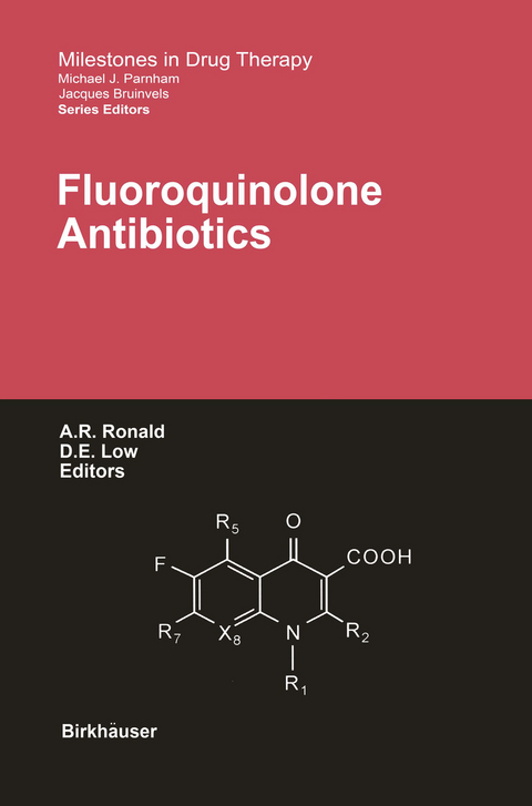Fluoroquinolone Antibiotics - 