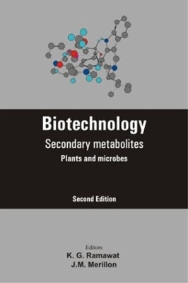 Biotechnology - 