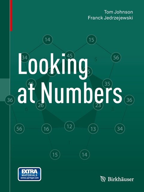 Looking at Numbers - Tom Johnson, Franck Jedrzejewski