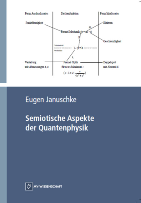 Semiotische Aspekte der Quantenphysik - Eugen Januschke